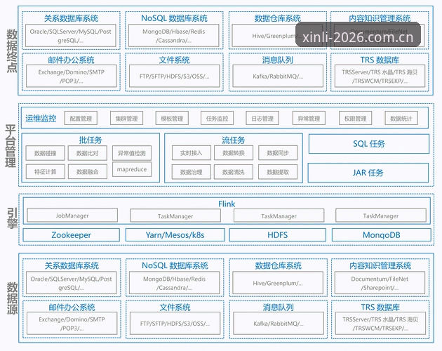 新利体育网址使用技巧 新利体育平台实战操作深度分析:从登录入口到数据整合的全面解析